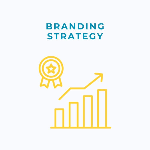 Branding Strategy